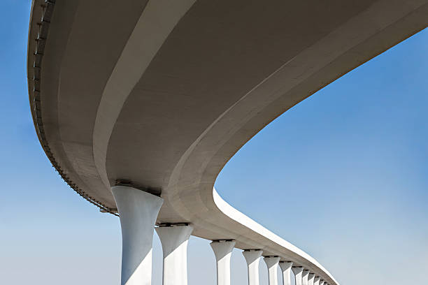 Best Commercial Concrete Services in Bozeman, MT